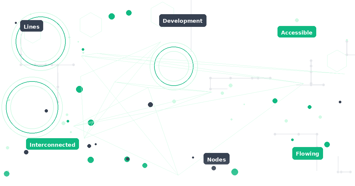 أفضل 5 أدوات للذكاء الاصطناعي بدون تعليمات برمجية تمكن المطورين في عام 2025